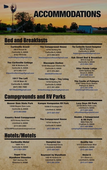 Accommodations