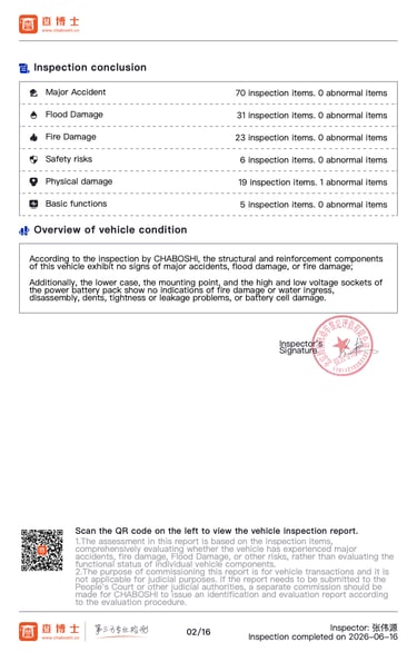 Final inspection conclusion and verified vehicle condition report