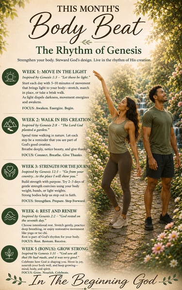 “Poster for This Month’s Body Beat: The Rhythm of Genesis with two people on a stone path near a waterfall”