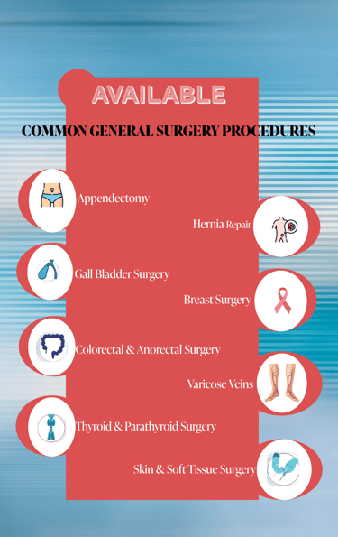 GENERAL SURGEON SCOPE OF SURGERIES