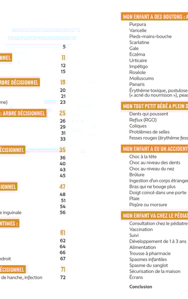 Sommaire de mon livre destiné aux parents 
