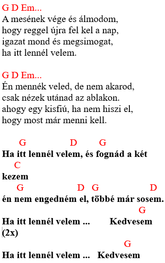 Republic zeneszöveg és akkordok 2