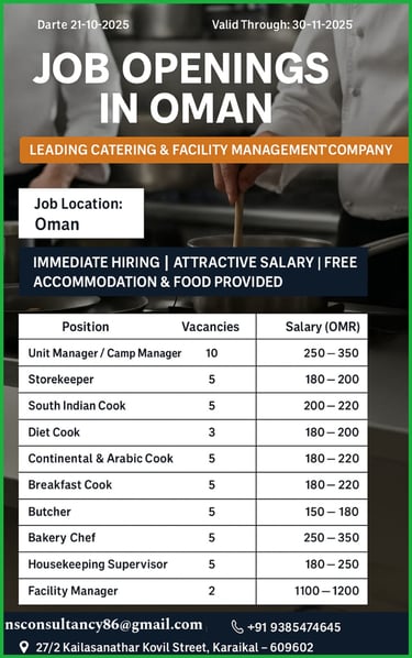 Leading Catering and Facility Management Company Oman – Job openings for Camp Manager, Storekeeper, Cook, Butcher, Bakery Che