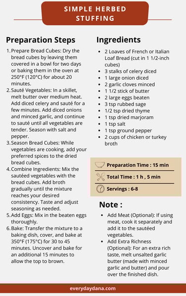 recipe card for herbed stuffing, text only