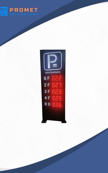 Display Digital Sign