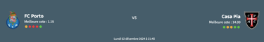 pronostic fc porto vs casa pia porto vs casa pia prediction fc porto vs casa pia prediction porto vs