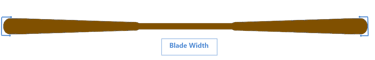 Illustration of Greenland Paddle Blade Width