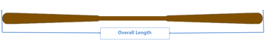 Illustration of Greenland Paddle overall length