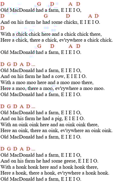 Chords and Lyrics: Old MacDonald Had a Farm