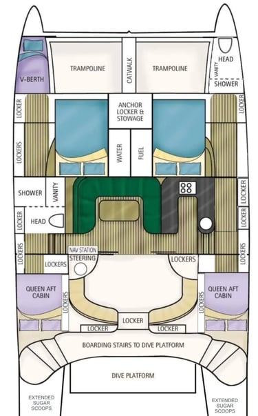 a boat's layout layout of the yacht Mikéa