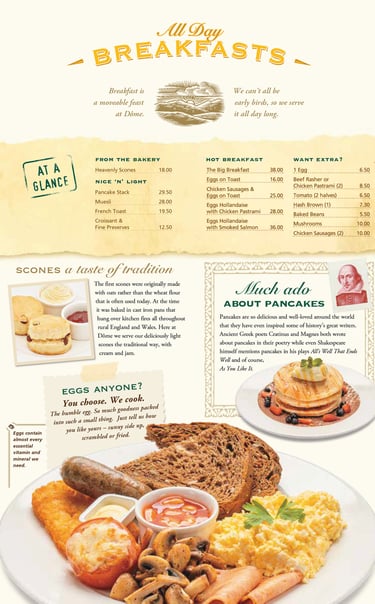 Rahsia restorang untung