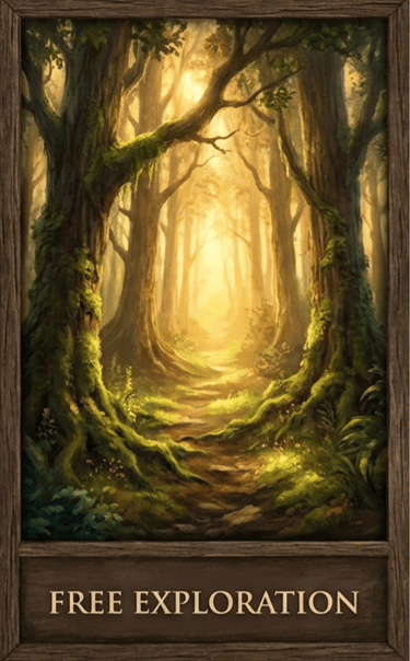 The three tiers — free exploration