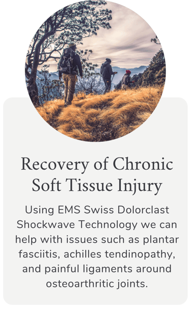 Recovery of Chronic Soft Tissue Injury