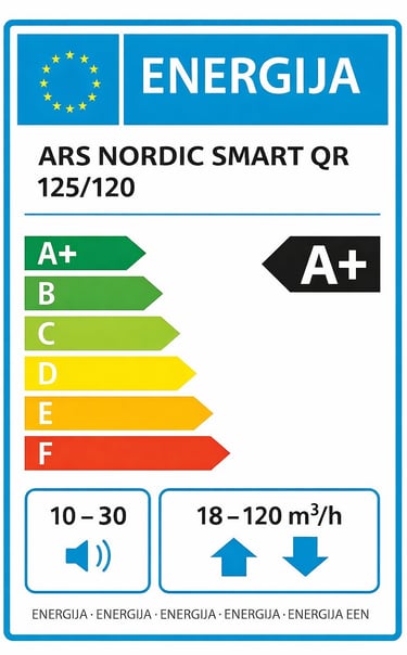 ARS NORDIC SMART QR minirekuperatoriaus energetinė lentelė