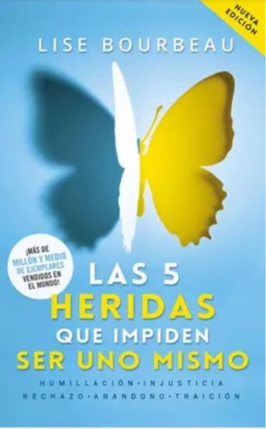 Gruponpe.com, martin PE, las 5 heridas del alma nos impiden ser nostoros mismos