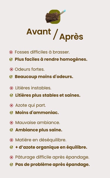 Solutions à des problèmes agriculture effluents animaux en aveyron