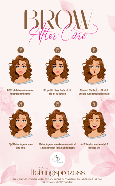 Permanent Make-up Powder Brows  Microblading Abheilung Heilungsprozess Augenbrauen
