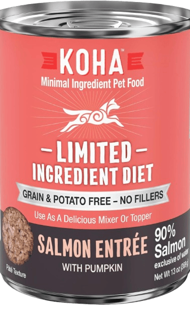 Dog food for Allergic dogs