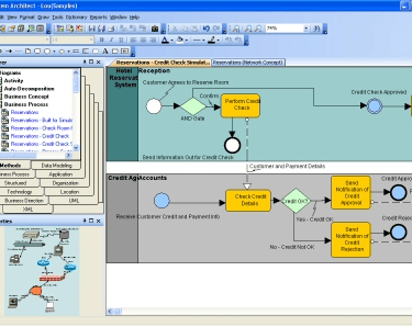 ModAsfa System Architect