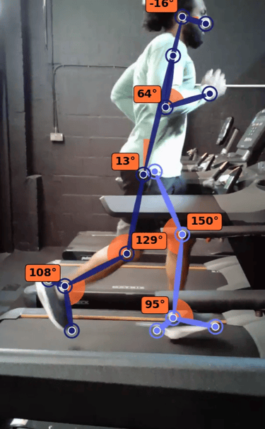 Side-view running biomechanics analysis measuring joint angles during treadmill assessment