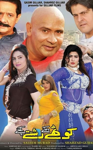 Kothe Pakke Rishty Kache(Punjabi)Written&Directed By Saleem Murad,Akram Udas,Babrak Shah,Payal Ch