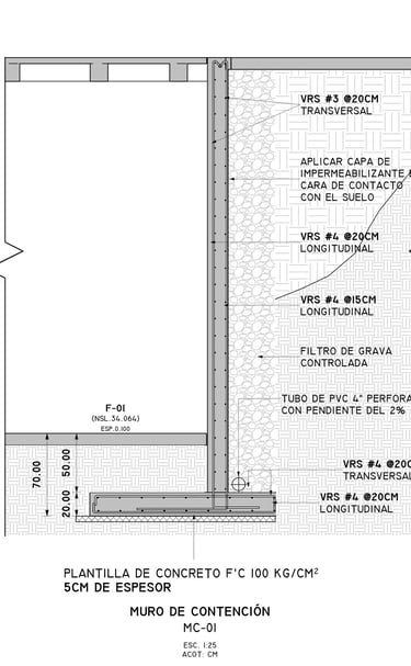 Cálculo y diseño de Muros de contención