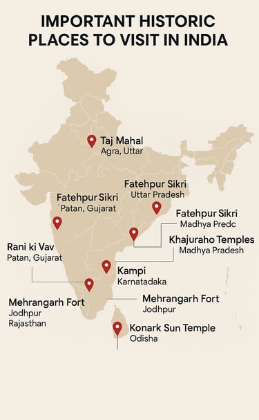 Top 10 Historic Places to Visit in India