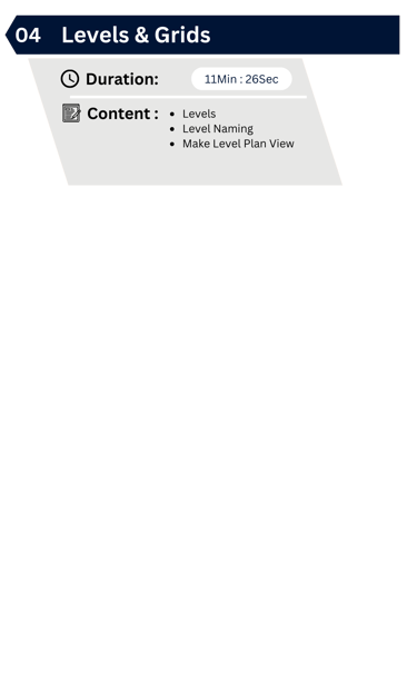 Revit levels & Grids