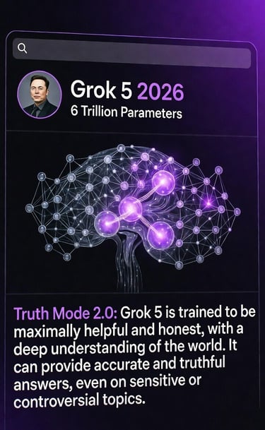 Grok 5 xAI 2026 concept – 6 trillion parameters, Truth Mode 2.0, futuristic AI interface