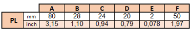 SPECIFIC DATA PLUMATECH PL