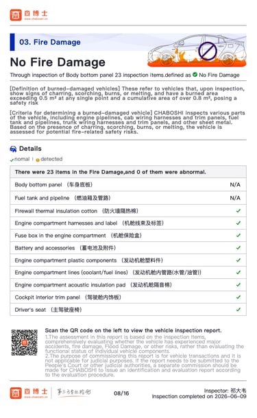 Comprehensive fire and structural damage inspection report for exported cars