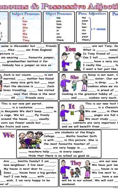 possessive pronouns worksheet