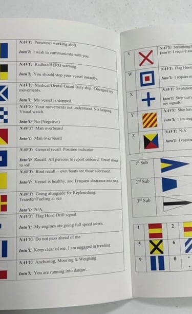 a book opened to show a book with flags and pennants