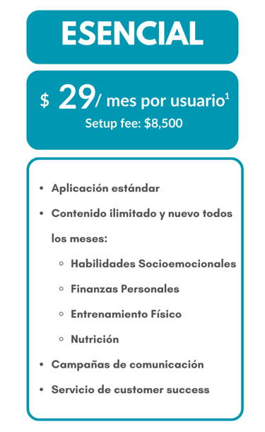 Precio plan esencial