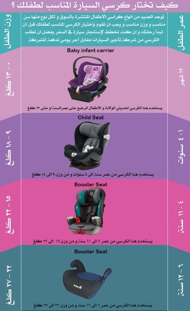 ايجار السيارات فى بولندا ايجار سياره كراكوف ايجار سيارات مطار وارسو 