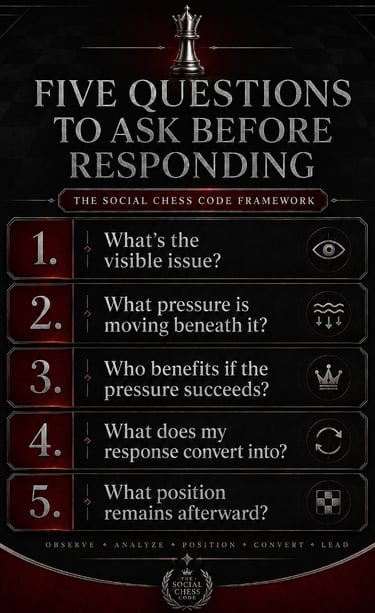 SCC QUESTIONS BEFORE RESPONDING