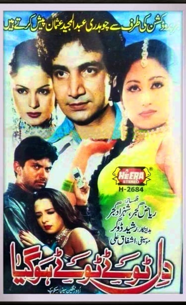 Dil Tote Ho Gaya.Urdu21, March 2003Amir Kefi, Veena Mailk, Lucky Ali, Shahid Hameed,Saleem Murad