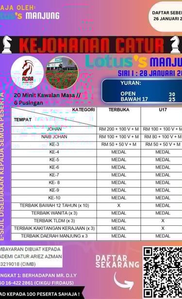 Malaysia Chess. Catur Malaysia. Kejohanan Catur Lotus's Manjung Siri Pertama