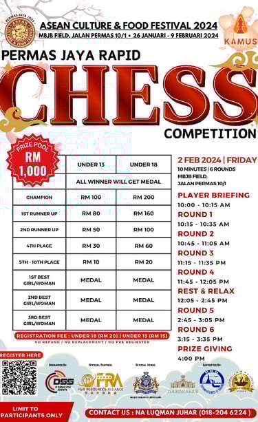 Malaysia Chess. Catur Malaysia. Permas Jaya Rapid Chess Competition