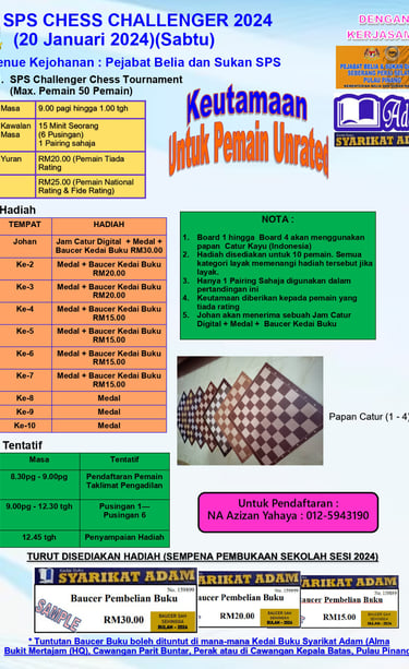 Malaysia Chess. Catur Malaysia. Kejohanan SPS Chess Challenger 2024 