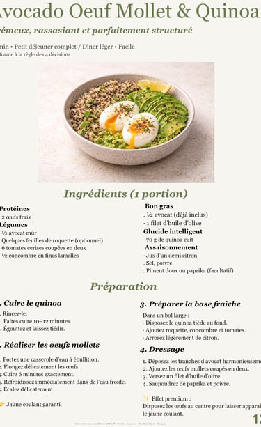 recettes équilibrées faciles