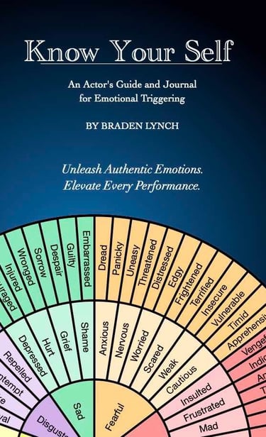 Purchase Book: Know Your Self
