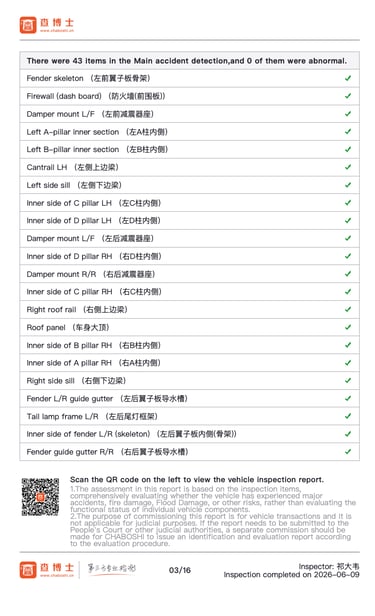 Multi-point chassis and exterior quality inspection checklist
