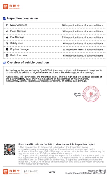 Final inspection conclusion and verified vehicle condition report