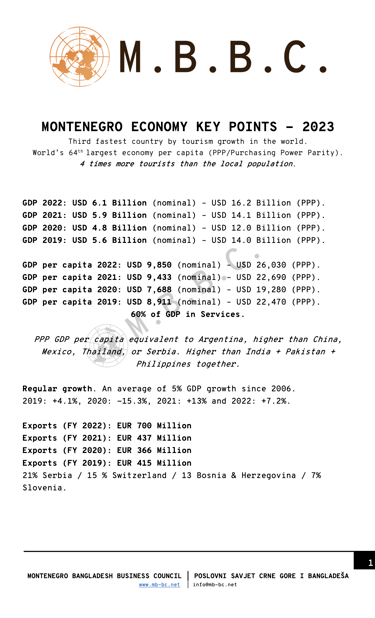 MBBC Country Profile of Montenegro