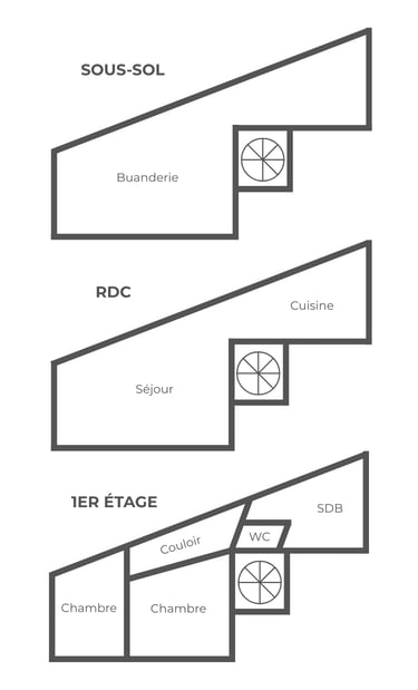 Plan de l'appartement