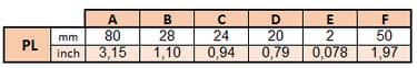 SPECIFIC DATA PLUMATECH PL