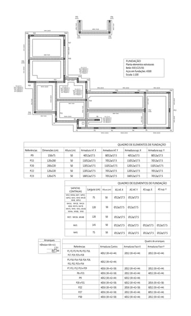 Moradia em Vila Alegre, concelho do Seixal. Projeto de Estruturas e Fundações. Planta Estrutural da Fundação.