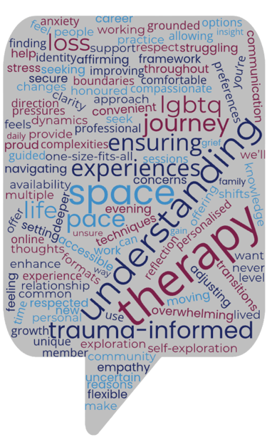 a piece of paper with words on it representing common themes in therapy