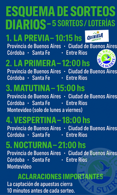 Esquema de sorteos de loterías, Agencia Oficial El Brujo de la Suerte